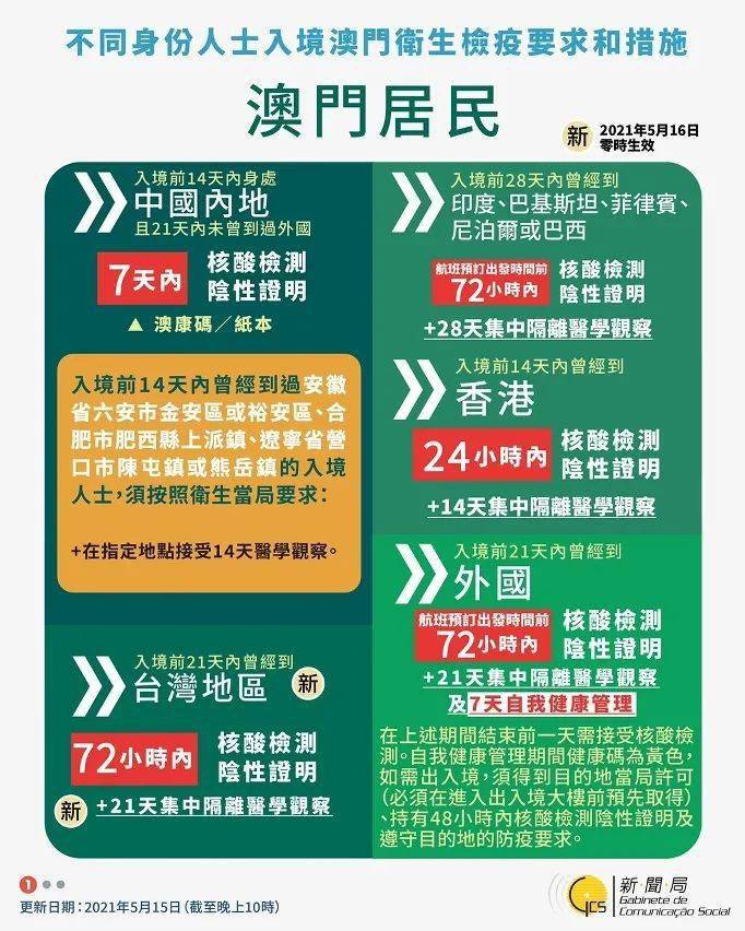 ＂澳門一碼一肖一待一中四不像＂的：系統(tǒng)評估分析_設計師版6.80