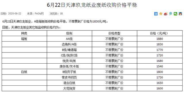 廢紙價(jià)格最新動(dòng)態(tài)，自然美景的心靈之旅探索
