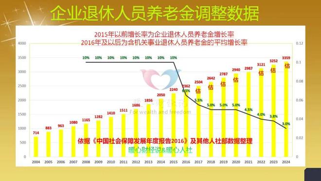 最新退休年齡調(diào)整動態(tài)與心靈之旅，探尋內(nèi)心的寧靜與平和