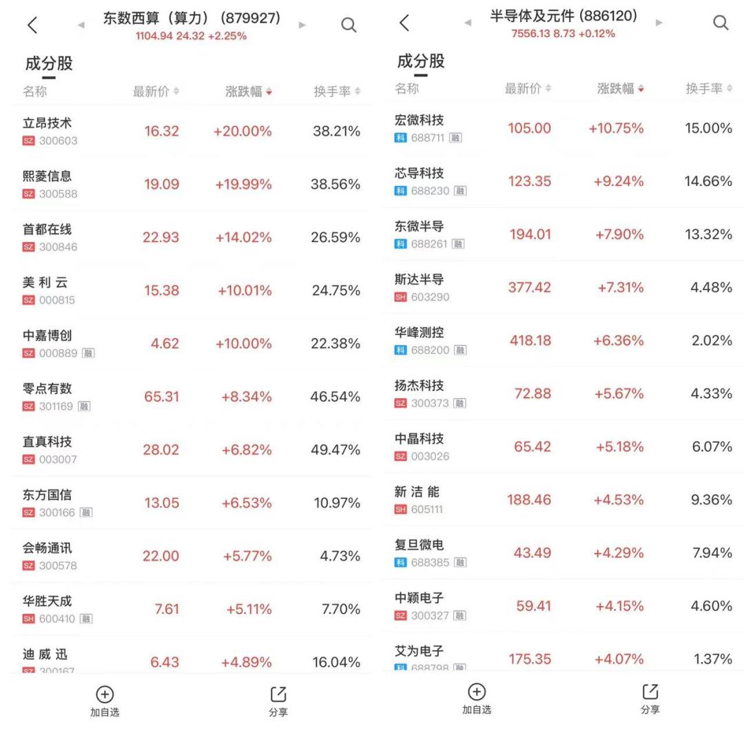 永輝超市股票代碼深度解析，零售巨頭在資本市場(chǎng)的表現(xiàn)與前景展望