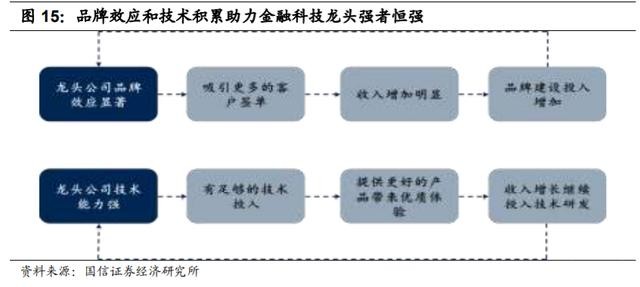 管家一肖100‰澳門,科學(xué)依據(jù)解析_云端版34.315