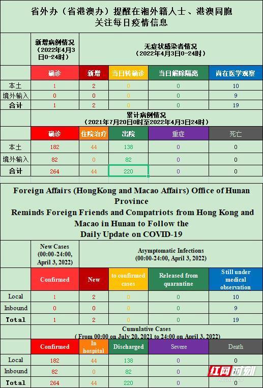 ＂2024澳門天天開(kāi)好彩免費(fèi)大全＂的：目前現(xiàn)象解析描述_采購(gòu)版1.27