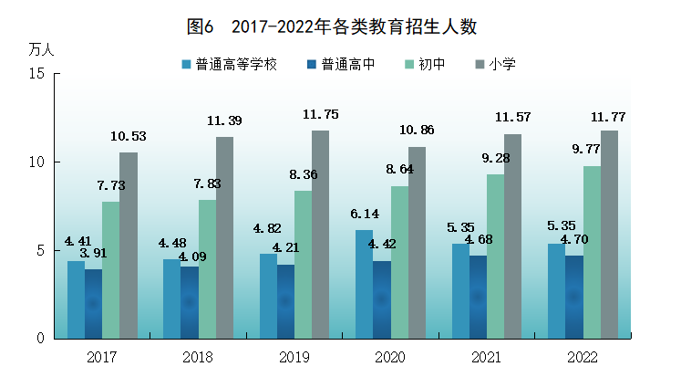 ＂新澳期期精準(zhǔn)＂的：統(tǒng)計(jì)數(shù)據(jù)詳解說明_標(biāo)準(zhǔn)版6.88