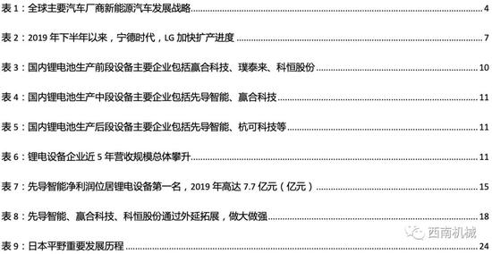 ＂新澳門正版免費(fèi)大全＂的：定性解析明確評(píng)估_影像處理版4.46