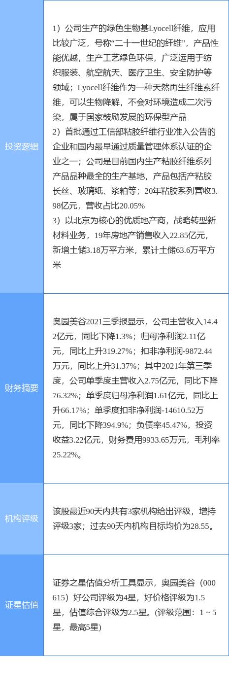 粘膠短纖最新市場價格，市場走勢與友情交織的溫馨日常