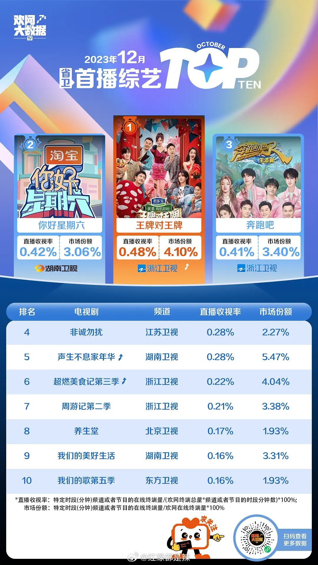 科技新品引領(lǐng)未來(lái)生活潮流，最新節(jié)目推薦大放異彩
