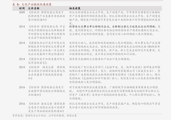 黃金歷年價格回顧，見證愛與陪伴的時光價值