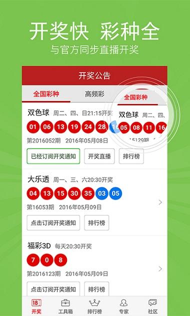 科技重塑彩票世界，最新熱門彩票論壇導(dǎo)讀，點燃生活激情！
