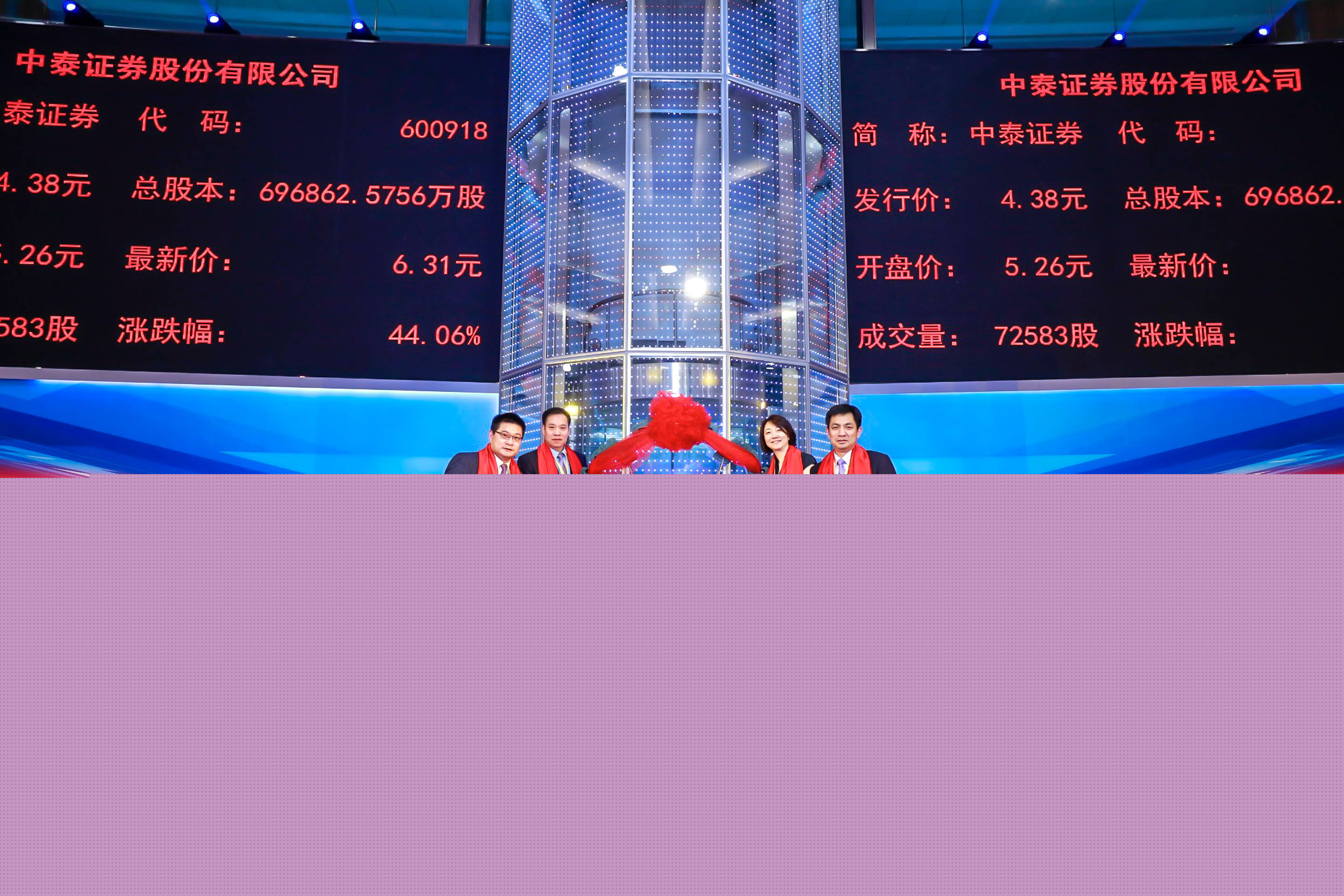 中泰證券上市，小巷中的投資寶藏，探索未知魅力