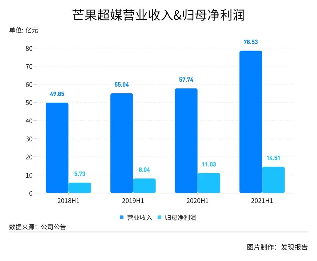 芒果TV股票，探尋自然美景之旅，內(nèi)心寧?kù)o與平和的啟程