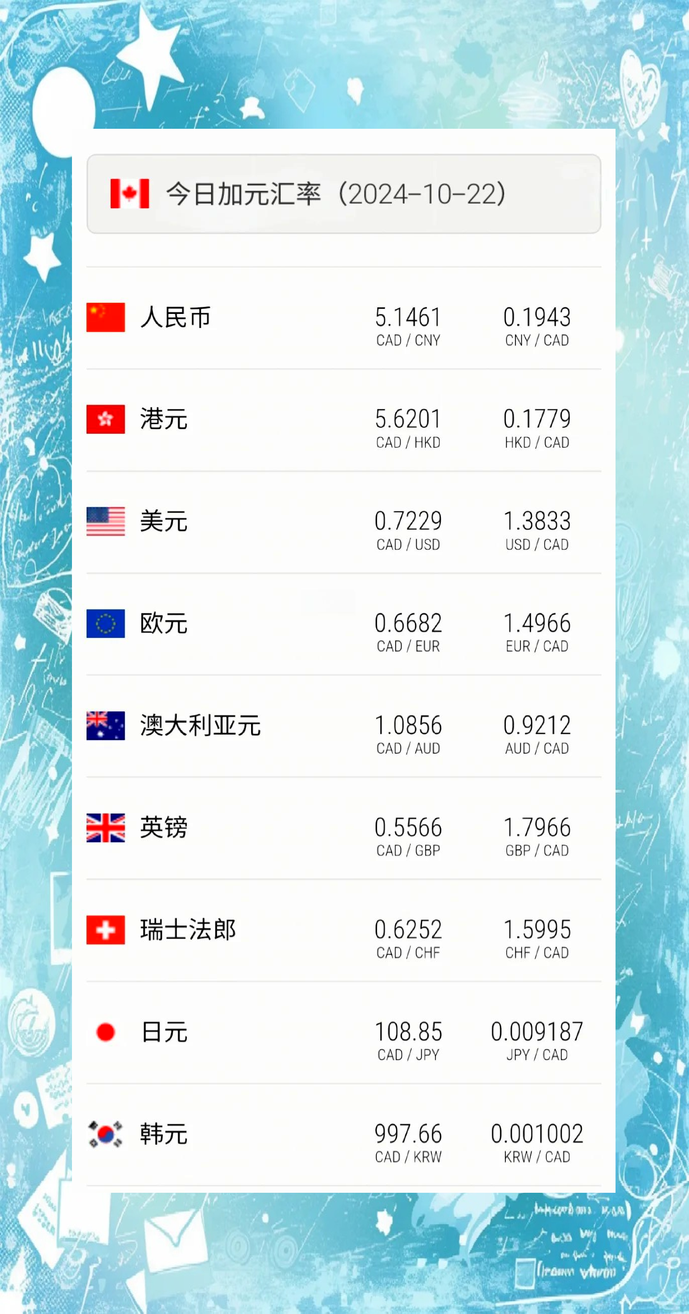 香港最新匯率揭秘，小巷深處的金融寶藏