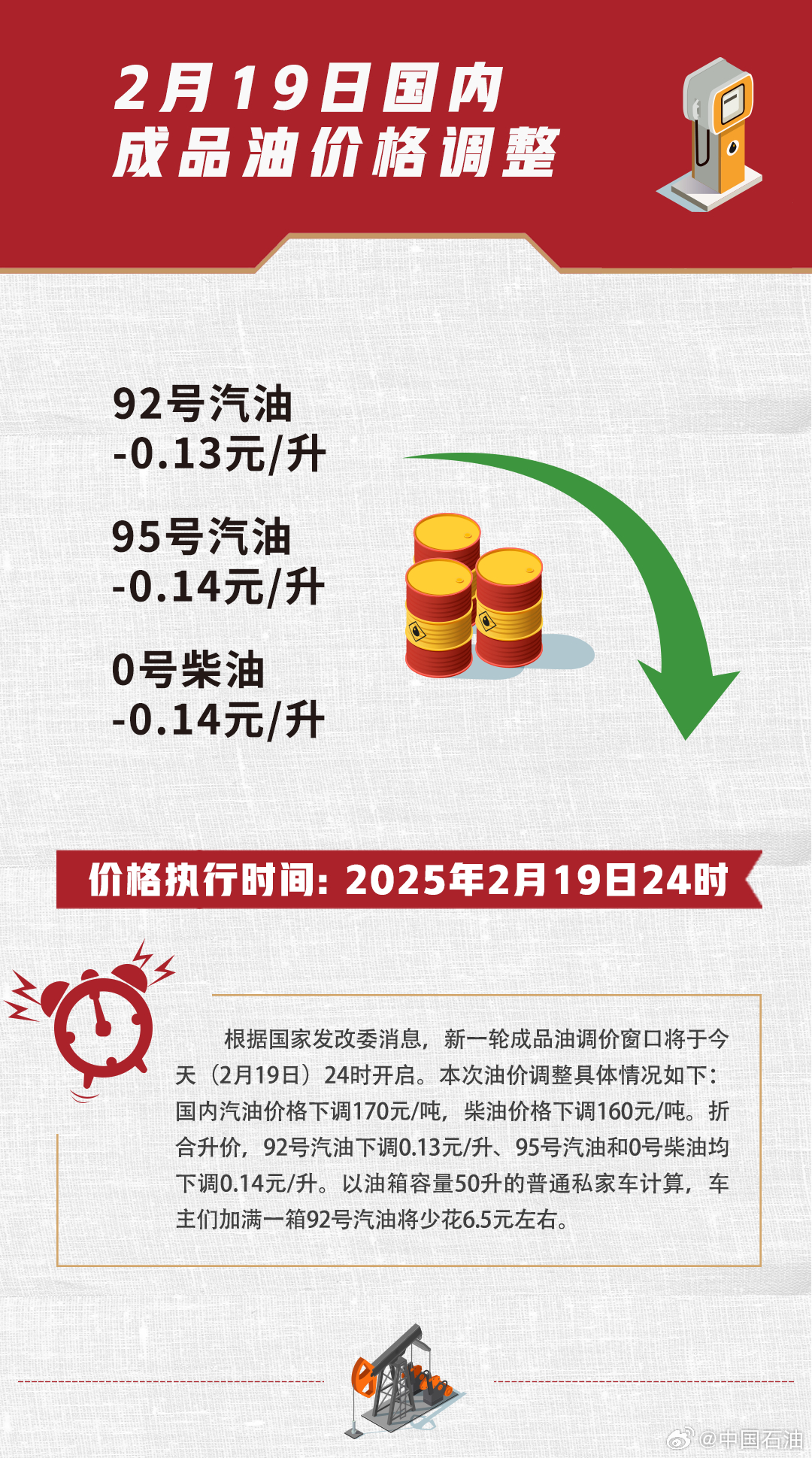 油降價(jià)最新消息，寧?kù)o自然的療愈之旅開(kāi)啟