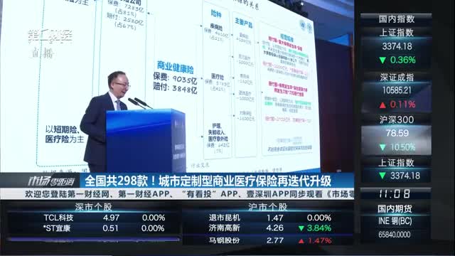 第一財(cái)經(jīng)秦儉，擁抱變化，自信成就夢(mèng)想之旅的最新博文分析