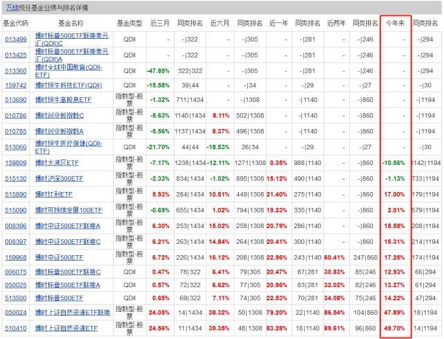 今日最新凈值探討，關(guān)于162607基金凈值查詢