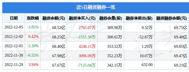 沃森生物股票最新動(dòng)態(tài)報(bào)道