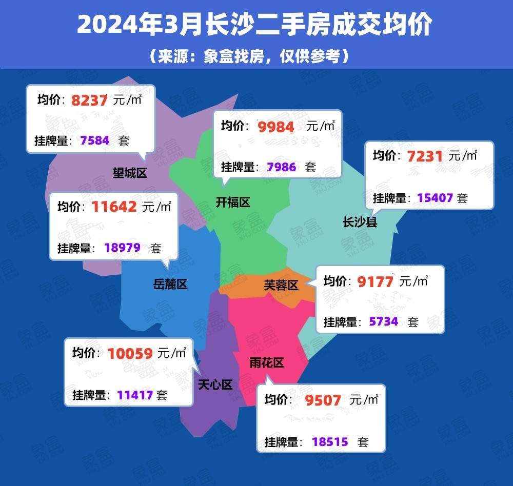 長(zhǎng)沙市最新二手房，探索自然美景的旅行，尋找內(nèi)心平和的居所