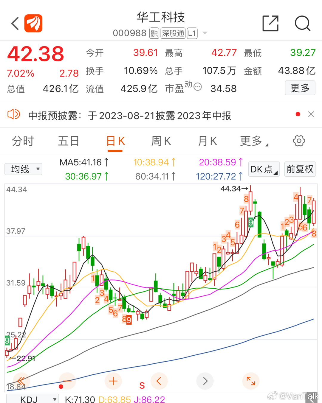 華工科技股票最新動(dòng)態(tài)更新，最新消息一覽
