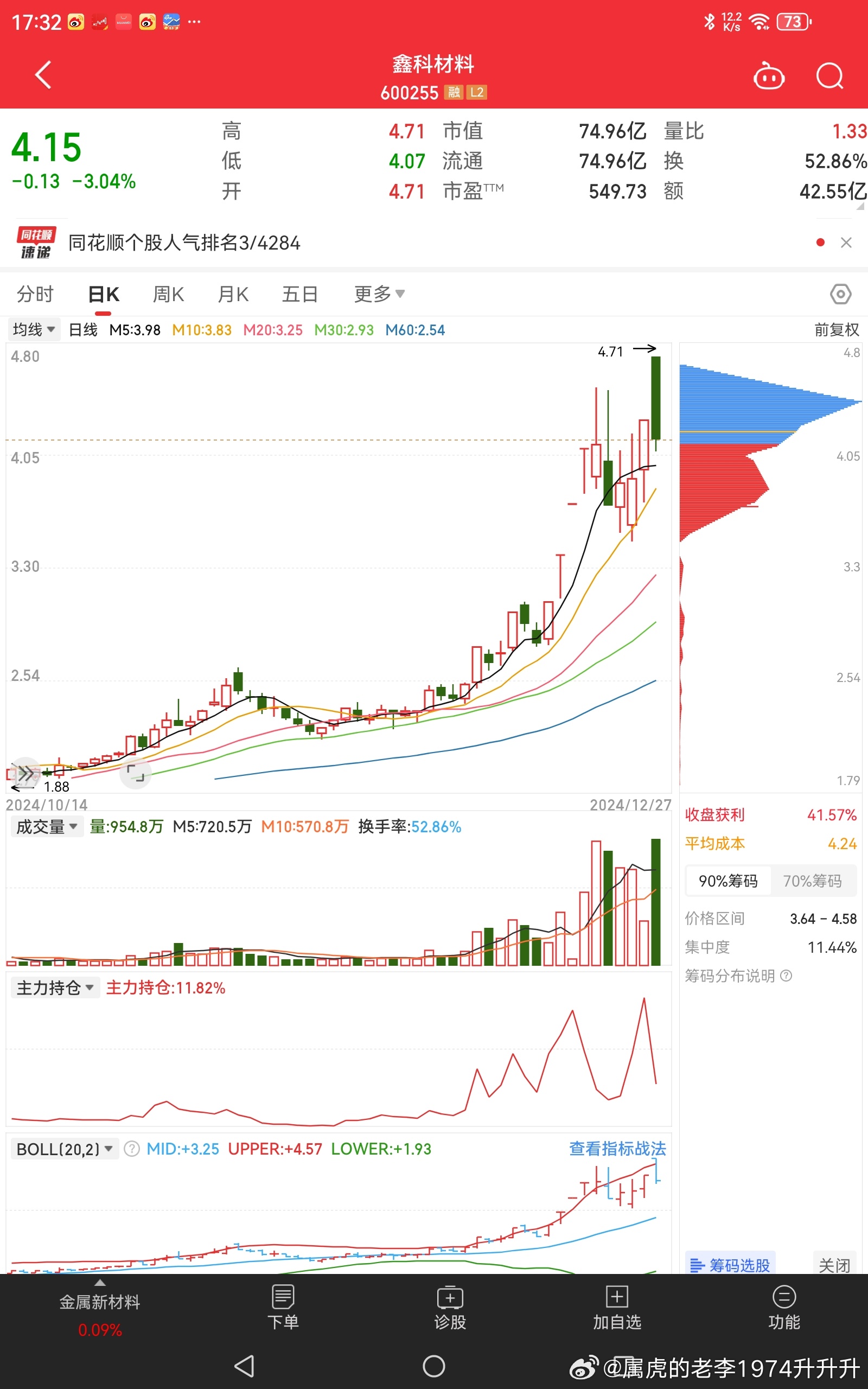 鑫科材料復(fù)盤動態(tài)更新，最新消息一覽??