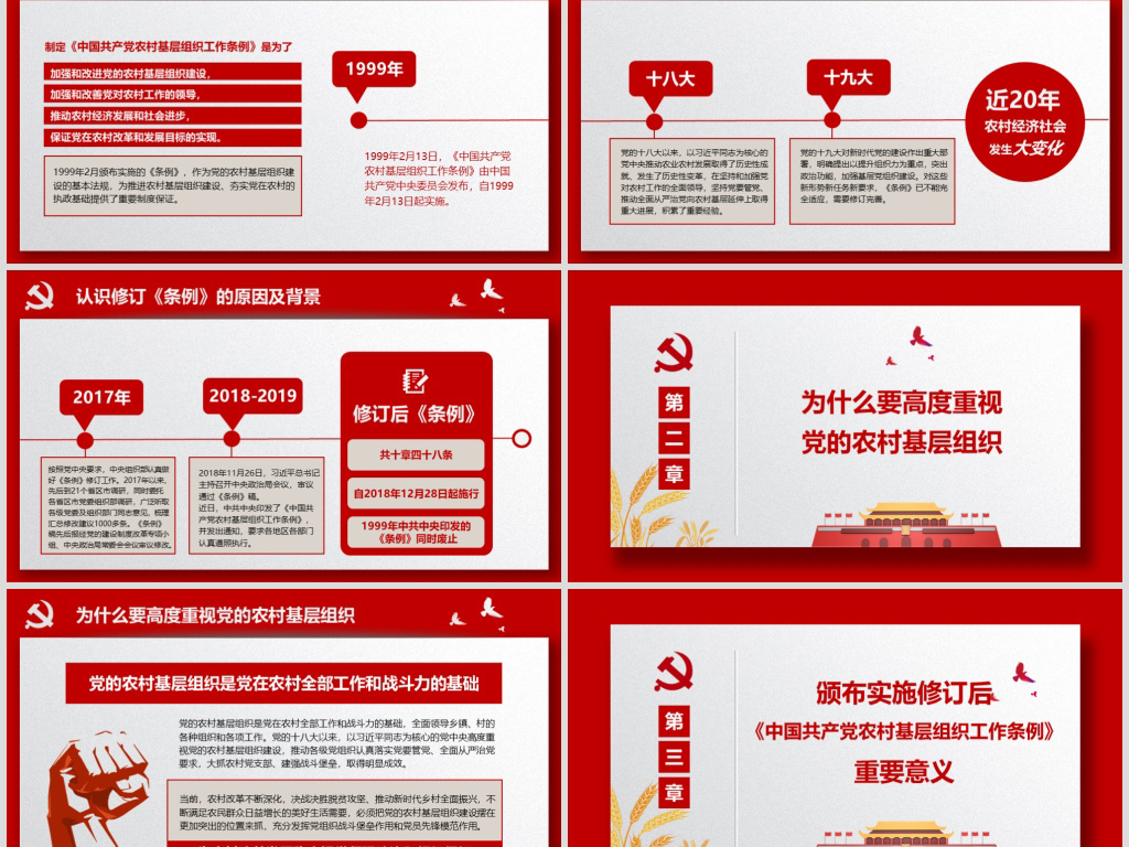 最新基層組織工作條例，變革中的力量與自信成就之源