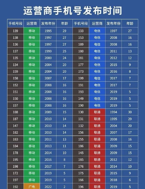 辦公設(shè)備銷售 第10頁
