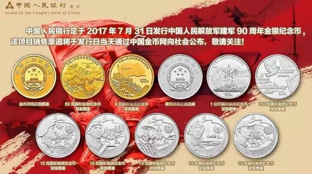 建軍紀(jì)念幣最新動(dòng)態(tài)，收藏與投資的新焦點(diǎn)揭秘！