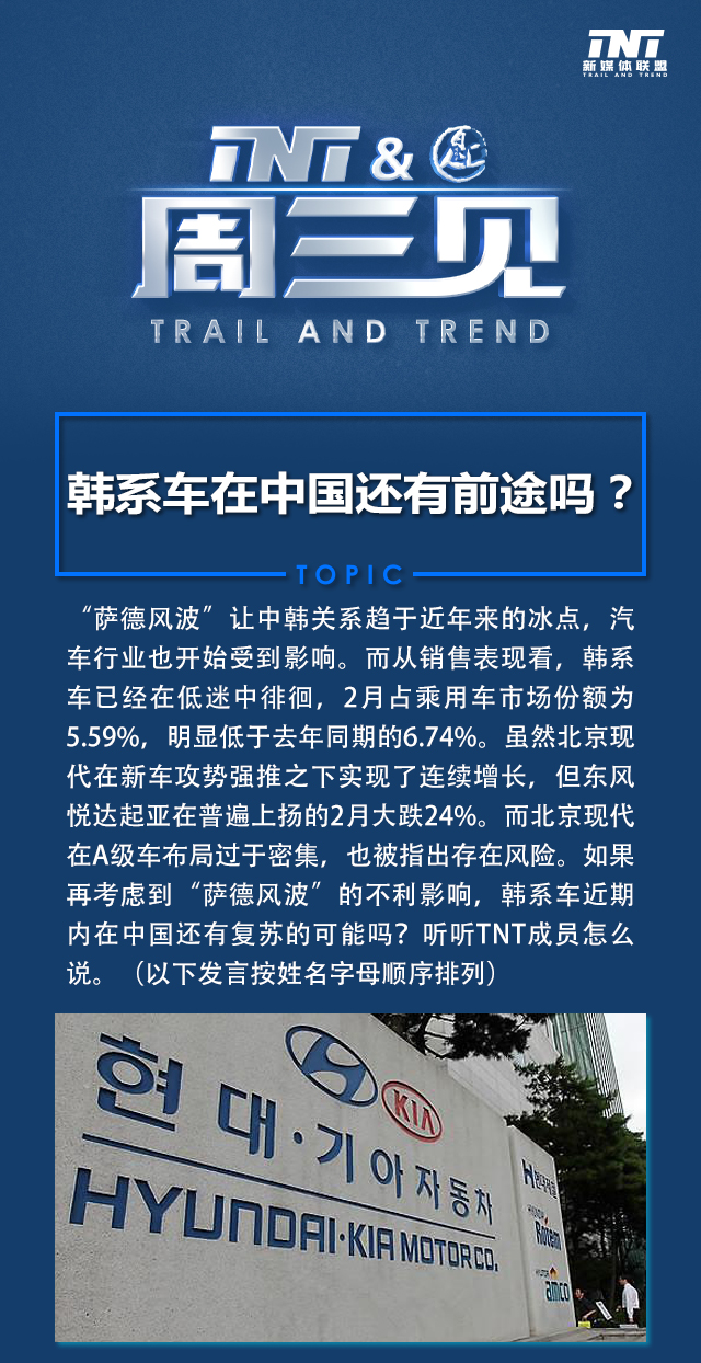 韓系車在中國，最新現(xiàn)狀、挑戰(zhàn)與機(jī)遇概覽