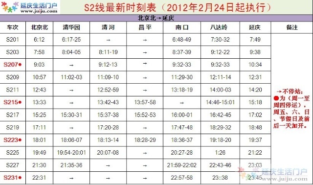 科技重塑時(shí)間，最新S2時(shí)刻表發(fā)布，智能引領(lǐng)未來(lái)出行