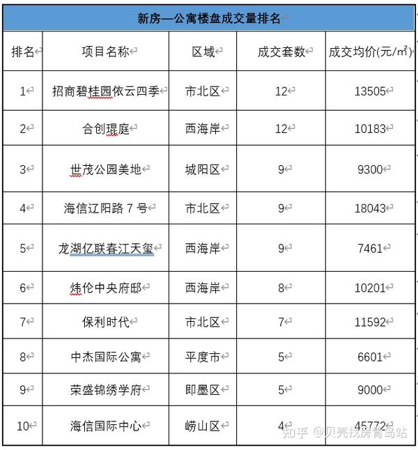 陵城區(qū)二手房市場(chǎng)最新動(dòng)態(tài)，家園變遷與成就感的源泉