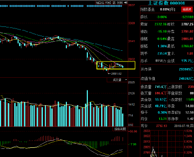 辦公設(shè)備銷售 第3頁(yè)