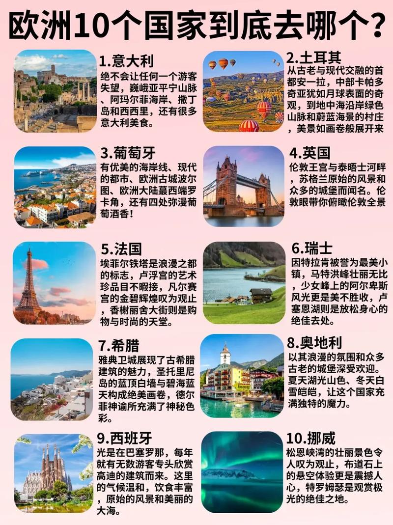 最新歐洲十國(guó)游探索自然美景之旅，預(yù)算與心靈之旅的雙重探尋