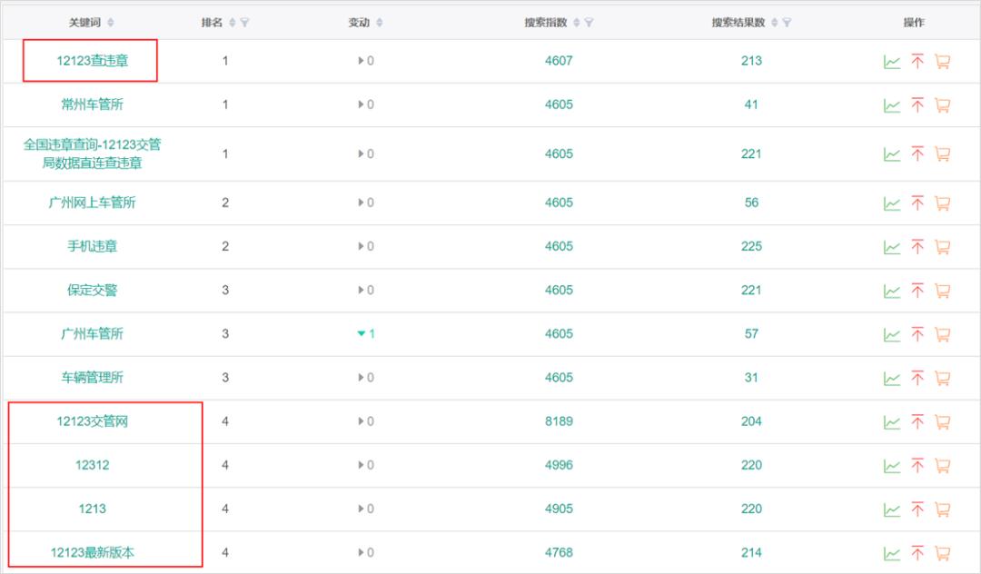 全面解析，12123app最新版本下載指南