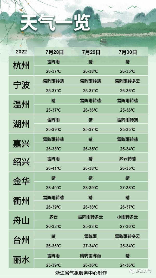 福建臺風(fēng)最新消息及冰雹應(yīng)對指南，臺風(fēng)冰雹預(yù)警與應(yīng)對技巧（初學(xué)者進階適用）