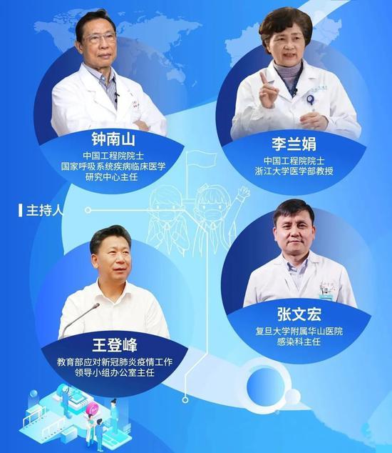 張文宏最新發(fā)言揭示科技賦能助力抗擊疫情，守護(hù)健康新生活
