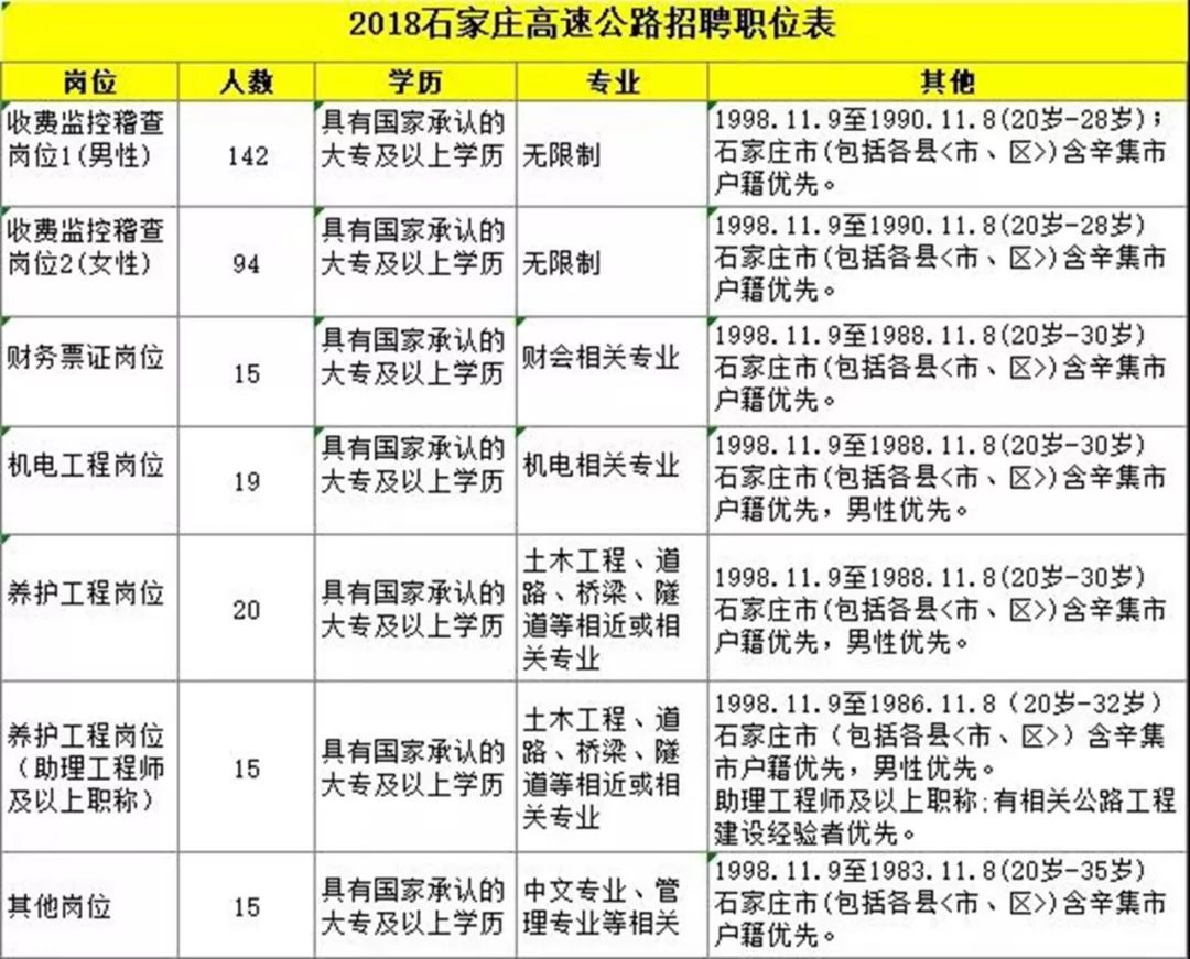 晉州最新招聘動(dòng)態(tài)，小巷深處的獨(dú)特風(fēng)味等你來(lái)探索！
